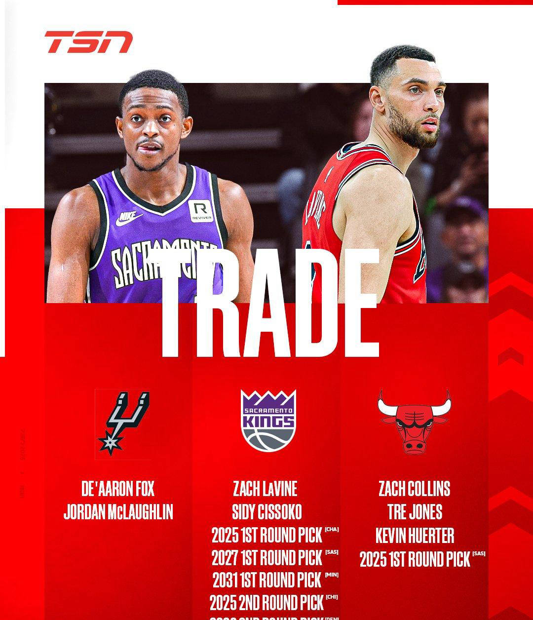 加时末段NBA常规赛传出新动向，巴塞罗那调整名单，管理层表态：话题不断，球队文化再被提及的简单介绍